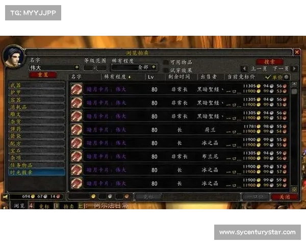 魔兽世界怀旧服：地精装备之道